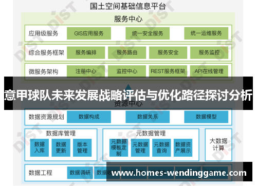 意甲球队未来发展战略评估与优化路径探讨分析