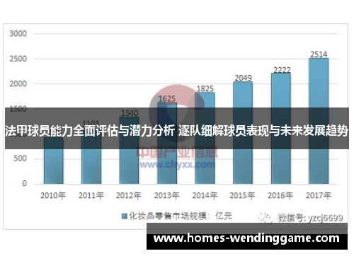 法甲球员能力全面评估与潜力分析 逐队细解球员表现与未来发展趋势