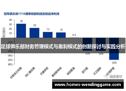 足球俱乐部财务管理模式与盈利模式的创新探讨与实践分析