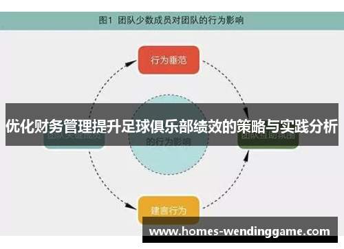 优化财务管理提升足球俱乐部绩效的策略与实践分析