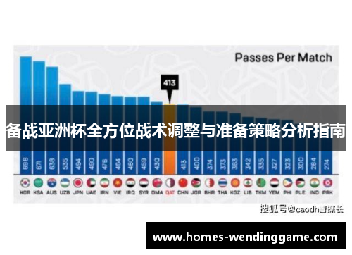 备战亚洲杯全方位战术调整与准备策略分析指南