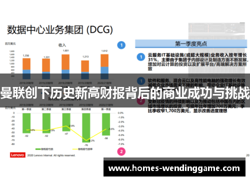 曼联创下历史新高财报背后的商业成功与挑战