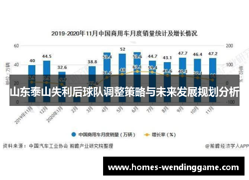 山东泰山失利后球队调整策略与未来发展规划分析