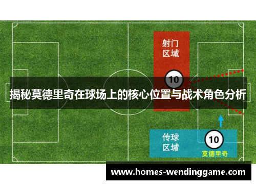 揭秘莫德里奇在球场上的核心位置与战术角色分析